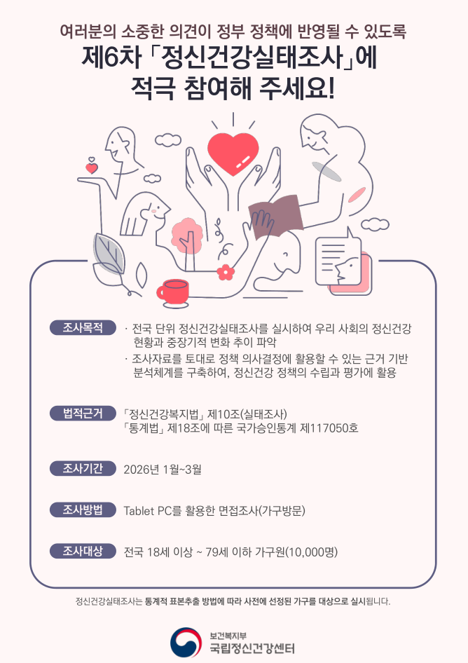 제6차 정신건강실태조사(성인) 조사 실시 안내